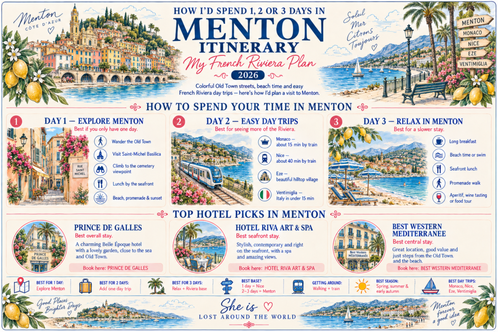 menton itinerary
